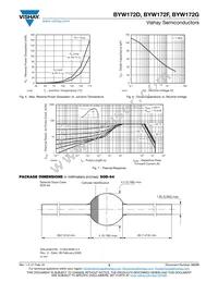 BYW172G-TR Datasheet Page 3