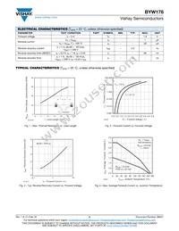 BYW178-TAP Datasheet Page 2