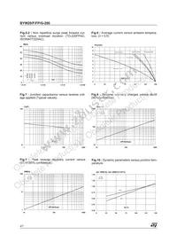 BYW29-200 Datasheet Page 4