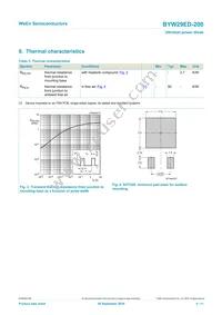 BYW29ED-200 Datasheet Page 4