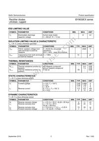 BYW29EX-200 Datasheet Page 3