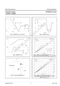 BYW29EX-200 Datasheet Page 4
