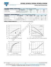 BYW35-TR Datasheet Page 2