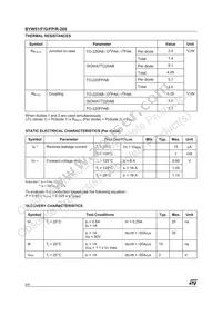 BYW51G-200-TR Datasheet Page 2