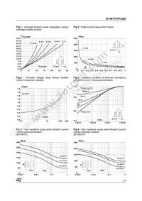 BYW77P-200 Datasheet Page 3