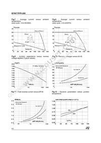 BYW77P-200 Datasheet Page 4