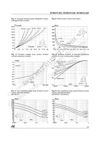 BYW81P-200 Datasheet Page 3