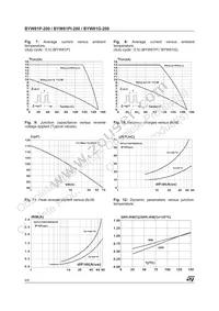 BYW81P-200 Datasheet Page 4