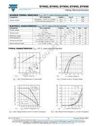 BYW85TR Datasheet Page 2