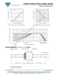 BYW85TR Datasheet Page 3