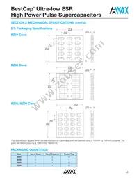 BZ125A105ZAB Datasheet Page 14