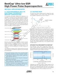 BZ125A105ZAB Datasheet Page 20