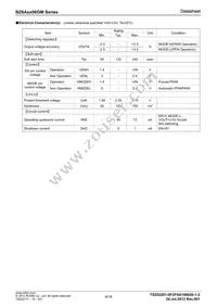 BZ6A7D06GM-TR Datasheet Page 4