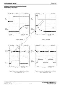 BZ6A7D06GM-TR Datasheet Page 5