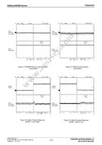 BZ6A7D06GM-TR Datasheet Page 7