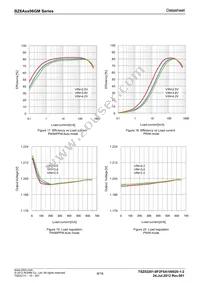 BZ6A7D06GM-TR Datasheet Page 8