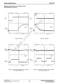 BZ6A7D06GM-TR Datasheet Page 9