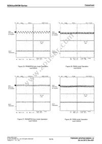 BZ6A7D06GM-TR Datasheet Page 10