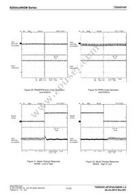 BZ6A7D06GM-TR Datasheet Page 11