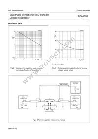 BZA408B Datasheet Page 5