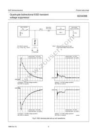 BZA408B Datasheet Page 6