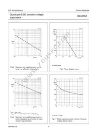 BZA456A Datasheet Page 5