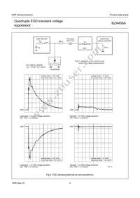 BZA456A Datasheet Page 6