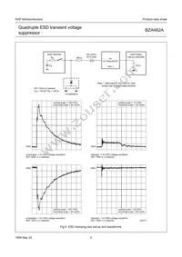 BZA462A Datasheet Page 6