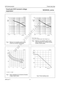 BZA856AL Datasheet Page 5