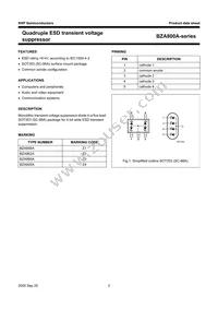 BZA868A Datasheet Page 3