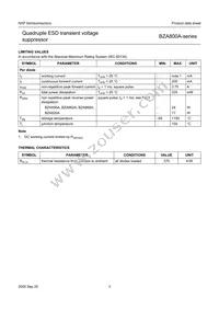 BZA868A Datasheet Page 4