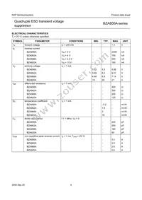 BZA868A Datasheet Page 5