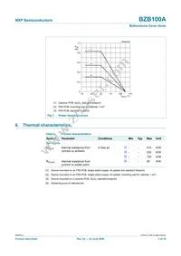 BZB100A Datasheet Page 4