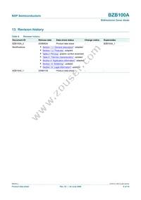 BZB100A Datasheet Page 9