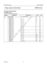 BZB984-C2V4 Datasheet Page 4