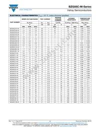 BZG05C9V1-HM3-18 Datasheet Page 2