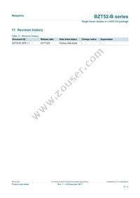 BZT52-B9V1X Datasheet Page 8