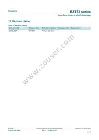 BZT52-C9V1X Datasheet Page 9