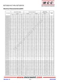 BZT52B13S-TP Datasheet Page 2