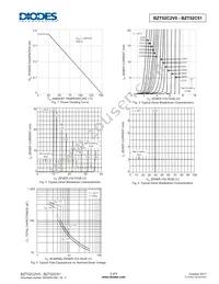 BZT52C27-13-F Datasheet Page 3