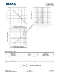 BZT52C51S-13 Datasheet Page 2
