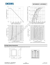 BZT585B22T-7 Datasheet Page 3