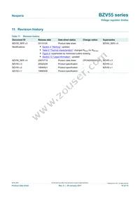 BZV55-B75 Datasheet Page 10