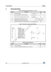 BZW06-15 Datasheet Page 2