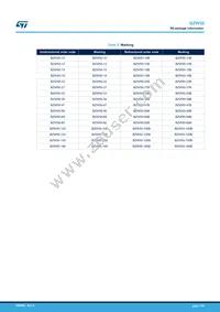 BZW50-100 Datasheet Page 7