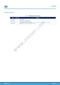 BZW50-100 Datasheet Page 9