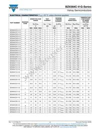 BZX584C9V1-V-G-08 Datasheet Page 2