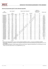 BZX84B4V7-TP Datasheet Page 3
