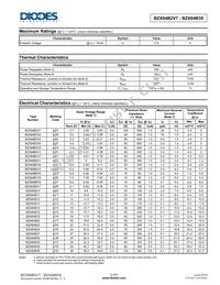 BZX84B9V1-7-F Datasheet Page 2
