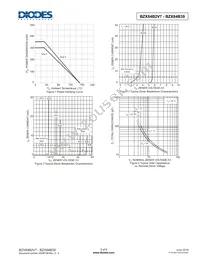 BZX84B9V1-7-F Datasheet Page 3